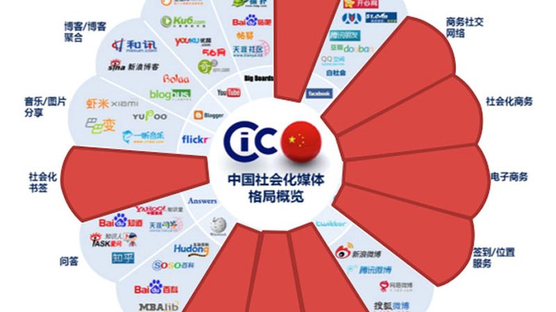 MG动画商业项目落地全流程拆解